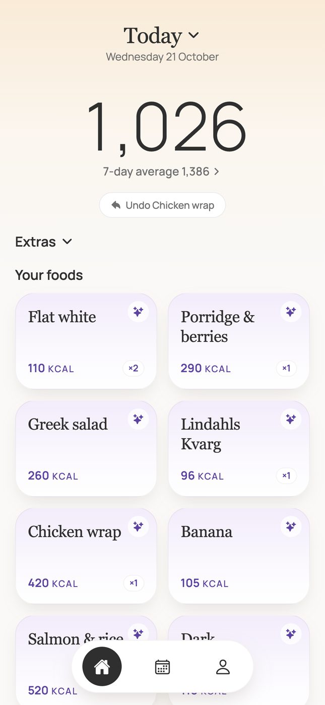 Today: the day's total above tiles for the usual foods